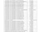 accurate data entry and categorize data in excel
